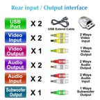 9.7 Inch Vertical Screen 2.5D Glass Car Android Universal Player Navigator MP5 Integrated Machine