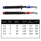 Telescopic Lure Rod Mini Fishing Rod Portable Fishing Tackle
