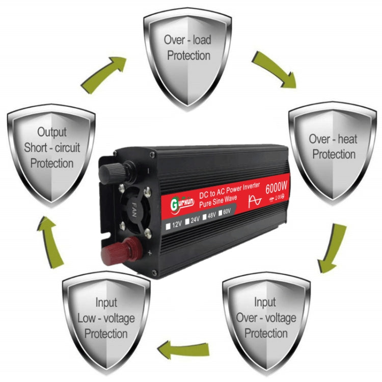 Gurxun 6000W High Power Sine Wave Inverter With Single Digital Display