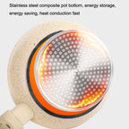 Maifan Stone Nonstick Pan Steak Fryer Induction Cooker Gas General, Diameter: