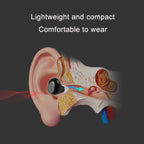 TWS In-Ear Sound Amplifier For Elderly Hearing Aid Headphones