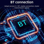 5 inch Bluetooth AUX Mobile Phone Interconnection USB Interface Car MP5