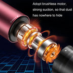 Pinjia P12 High Power Handheld Wireless Vehicles / Household Vacuum Cleaner