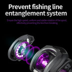 LINNHUE AM2000 7:2:1 High Speed 8KG Max Drag Fishing Reel