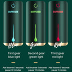 Timed Automatic Spray Air Purification Diffuser, Single Machine, No Essential Oil