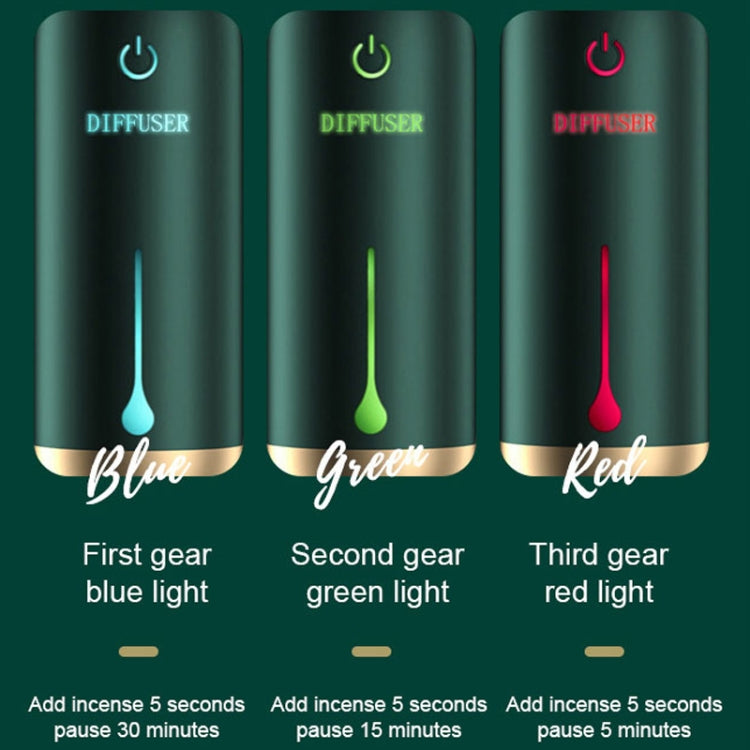 Timed Automatic Spray Air Purification Diffuser, Single Machine, No Essential Oil