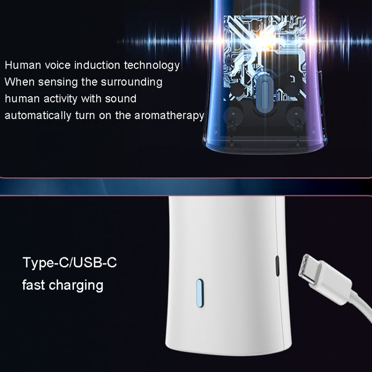 FLYHSO XF4.0 Aromatherapy Machine Intelligent Sound Control Automatic Timing Incense Sprayer