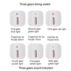 FLYHSO XF4.0 Aromatherapy Machine Intelligent Sound Control Automatic Timing Incense Sprayer