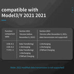 For Tesla Model 3/Y Car T09 Center Console 27W 3-in-1 USB Hub Docking Station