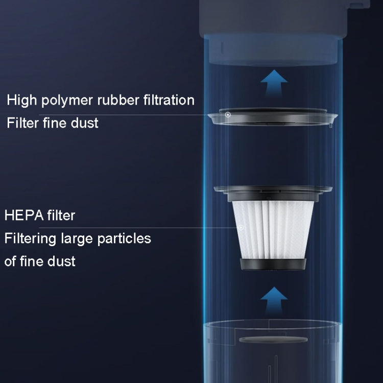 Wireless Handheld Car Brushless Vacuum Cleaner