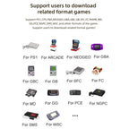 ANBERNIC RG35XX 3.5-inch Retro Handheld Game Console Open Source Game Player