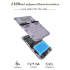 ANBERNIC RG35XX 3.5-inch Retro Handheld Game Console Open Source Game Player