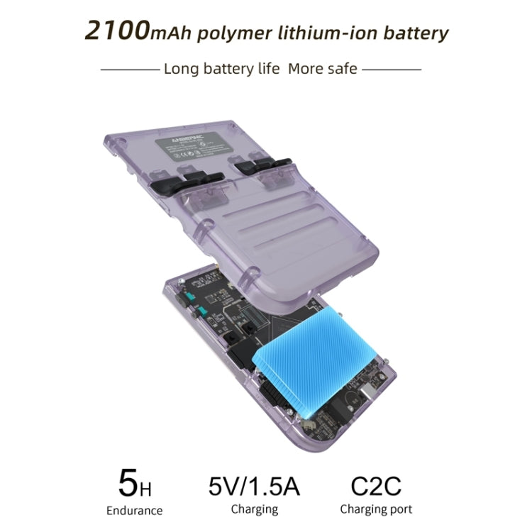 ANBERNIC RG35XX 3.5-inch Retro Handheld Game Console Open Source Game Player