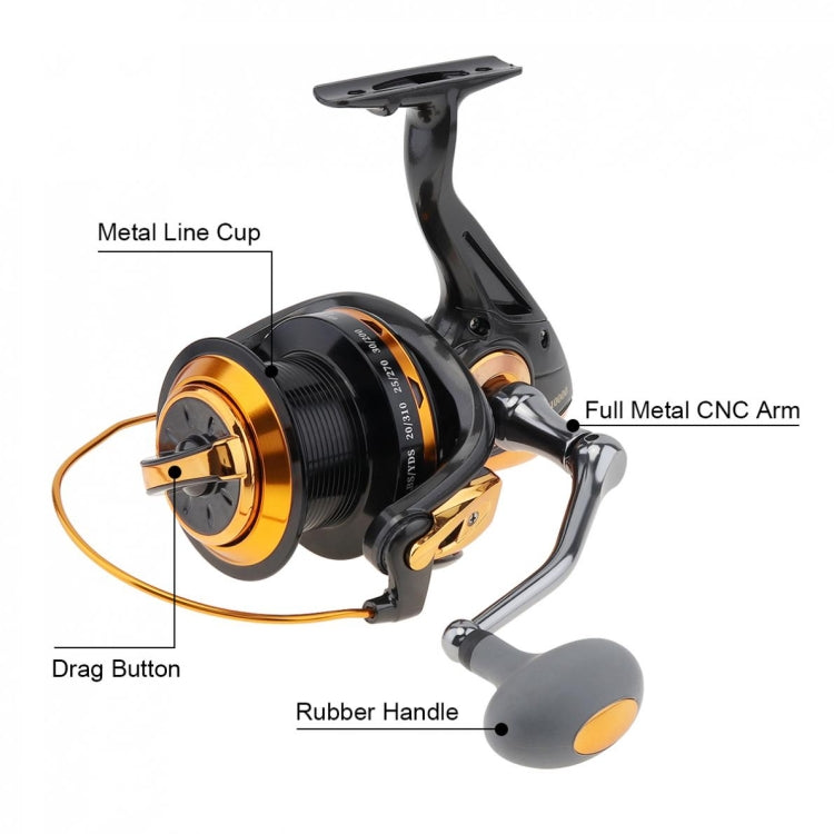 Long-distance Casting Reel Large Gapless Sea Rod Fishing Reel Spinning Reel