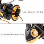 Long-distance Casting Reel Large Gapless Sea Rod Fishing Reel Spinning Reel