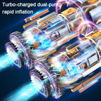 5 In 1 60W  Double Motor Car Vacuum Cleaner With Blowing Air Pump Pressure Measuring Lighting Function