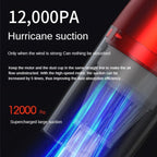 4 In 1 12000pa Wireless  Mini Handheld Car Vacuum Cleaner Mite Remover