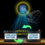 E-FAST Car Battery Charging LED Current Voltage Power Display Charger