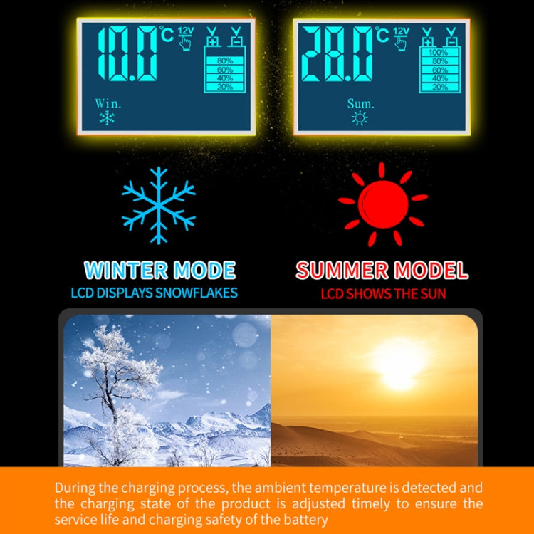 E-FAST Car Battery Charging LED Current Voltage Power Display Charger