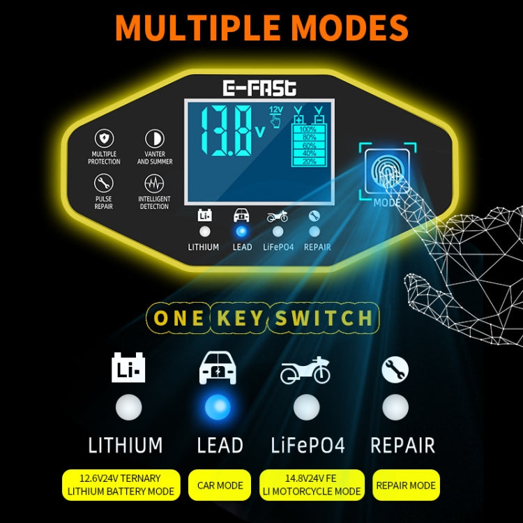 E-FAST Car Battery Charging LED Current Voltage Power Display Charger