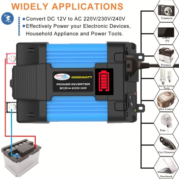 SOLIKE TECH Vehicle Inverter Sine Wave Convertor Auto Inverter