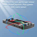 ANBERNIC RG405M Handheld Game Console 4 Inch IPS Touch Screen Aluminum Alloy Android 12 System