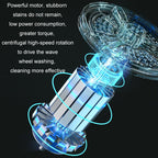 Mini Portable Folding Household Washing Machine Underwear Washer