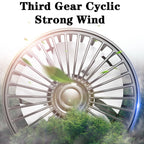 5V 2A Car Rear Seat Back USB Interface Powerful Double-headed Fan