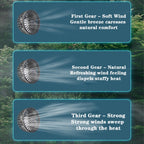 5V 2A Car Rear Seat Back USB Interface Powerful Double-headed Fan