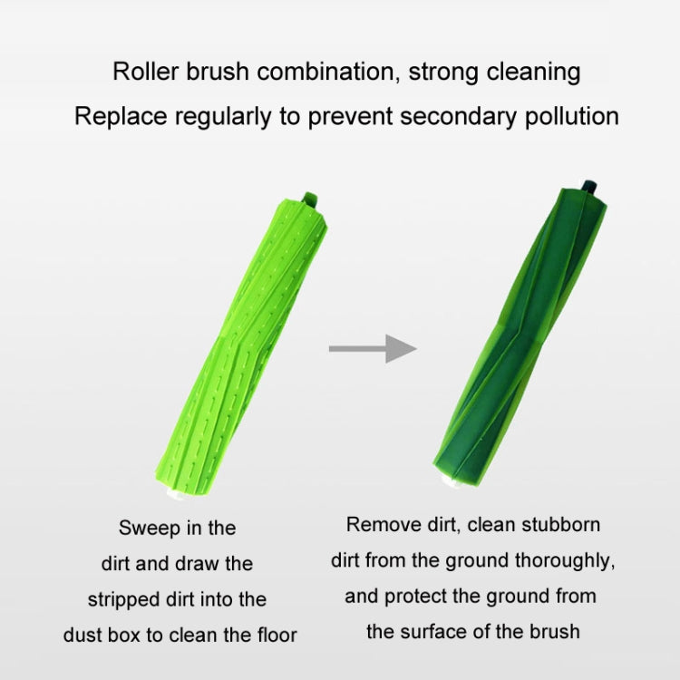 For iRobot I7/J7/E5/E6/I3 Robot Vacuum Replacement Accessories