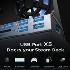 For ASUS ROG Ally 100W PD Charging Game Console Stand Multifunctional USB 3.0 Docking Station