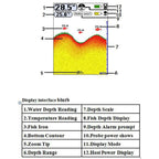 Wireless Ultrasonic Fish Finder Sonar Underwater Visual HD Angler Detector