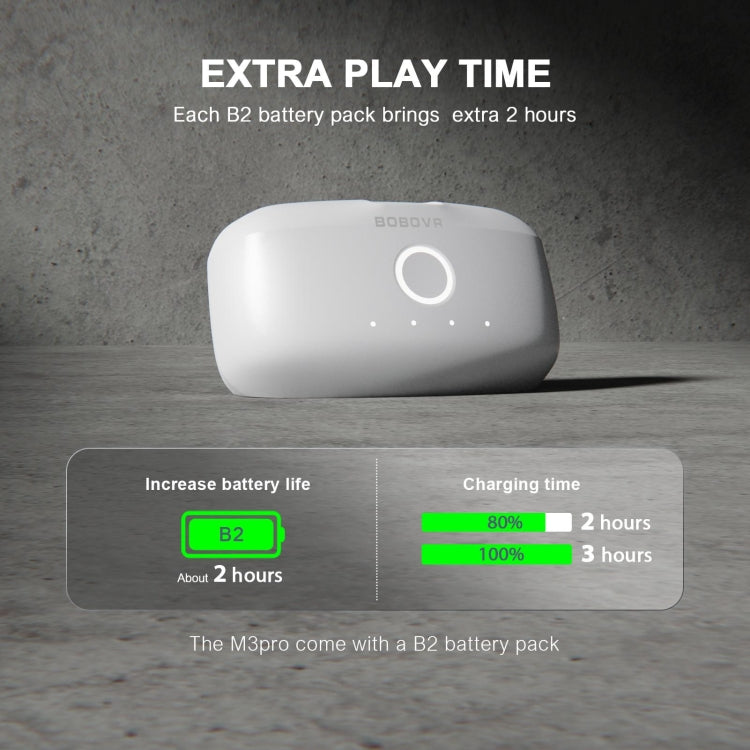 For Meta Quest 3S / 3 Headband BOBOVR M3 PRO Head Strap With Battery