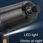 Car Vacuum Cleaner Handheld Compact Powerful Cleaning Tool For Car And Home Use