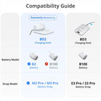 BOBOVR Twin Charger Station Magnetic Charging Dock for Quest 3 Head Strap B2 Battery Pack