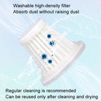 Car Vacuum Cleaner Large Suction Power Wireless Pump Inflatable Blower Handheld Small Vacuum Cleaner