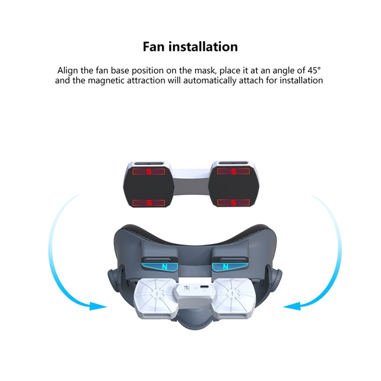 For Meta Quest 3 Air Circulation Heat Dissipation Replacement Mask With Fan Anti-Fogging VR Mask Accessories
