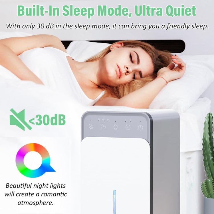 1500ml Semiconductor Dehumidifier with Automatic Defrost Function, Timer, Sleep Mode