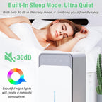 1500ml Semiconductor Dehumidifier with Automatic Defrost Function, Timer, Sleep Mode