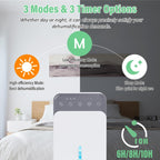 1500ml Semiconductor Dehumidifier with Automatic Defrost Function, Timer, Sleep Mode