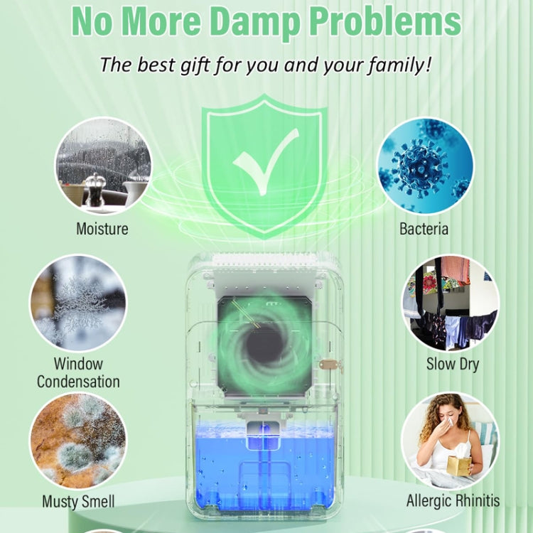 1500ml Semiconductor Dehumidifier with Automatic Defrost Function, Timer, Sleep Mode