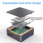 12th Intel Alderlake Dual HDMI+VGA Triple Display 4K HD Pocket Mini PC