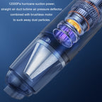 3 in 1 Mini Wireless Charging Handheld Car Vacuum Cleaner