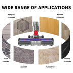 For Dyson V7 V8 V10 V11 Vacuum Cleaner Motor Head Soft Bristle Roller Brush With Light