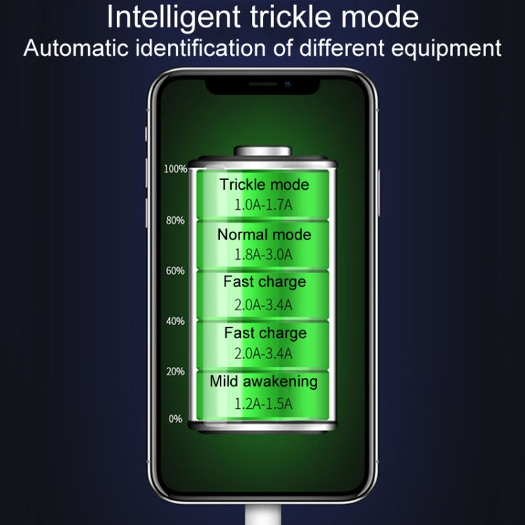 For Toyota RAV4 / WILDLANDER USB-PD Port 60W Fast Charging Modified Car Charger