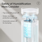 JisuLife HU16 Desktop Dual Mist Ports Humidifier