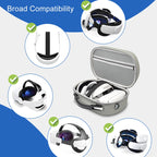 DEVASO For Meta Quest 3S / 3 / 2 / Pro / Pico 4 Large Capacity Carrying Bag Organizer Protective Case