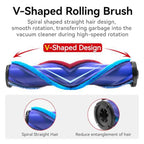 Full Range Dust Display Direct Drive Brush Head Vacuum Cleaner Accessories