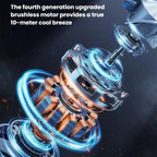 Car Brushless Motor Rear Headrest USB Double Head Fan