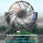 Car Brushless Motor Rear Headrest USB Double Head Fan